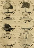 Picture 75 of 169 from Symbola et emblemata (1705), leaf 144