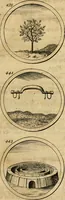 Picture 86 of 169 from Symbola et emblemata (1705), leaf 158