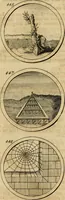 Picture 88 of 169 from Symbola et emblemata (1705), leaf 160