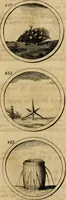 Picture 90 of 169 from Symbola et emblemata (1705), leaf 162
