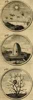 Picture 94 of 169 from Symbola et emblemata (1705), leaf 166