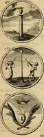 An illustration from Symbola et emblemata (1705)