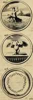 An illustration from Symbola et emblemata (1705)