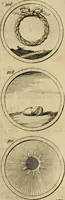 Picture 106 of 169 from Symbola et emblemata (1705), leaf 180