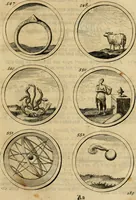 Picture 117 of 169 from Symbola et emblemata (1705), leaf 194