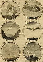 Picture 134 of 169 from Symbola et emblemata (1705), leaf 226