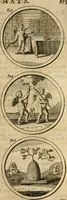 Picture 165 of 169 from Symbola et emblemata (1705), leaf 282