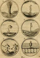 Picture 17 of 169 from Symbola et emblemata (1705), leaf 38