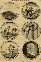 Picture 19 of 169 from Symbola et emblemata (1705), leaf 42