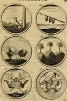 Picture 26 of 169 from Symbola et emblemata (1705), leaf 56