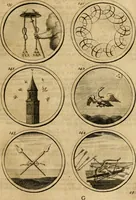 Picture 27 of 169 from Symbola et emblemata (1705), leaf 58