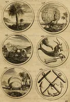 An illustration from Symbola et emblemata (1705)