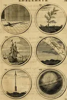 Picture 42 of 169 from Symbola et emblemata (1705), leaf 88