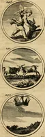 An illustration from Symbola et emblemata (1705)