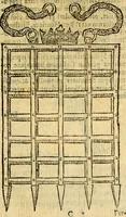 An illustration from Symbola heroica (1583)