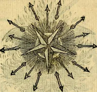 An illustration from Symbola heroica (1583)
