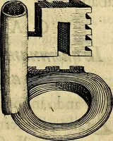 An illustration from Symbola heroica (1682)