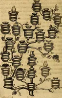 Picture 10 of 308 from Symbola heroica (1682), leaf 39