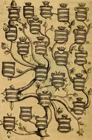 Picture 16 of 308 from Symbola heroica (1682), leaf 63