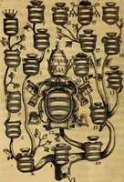 An illustration from Symbola heroica (1682)
