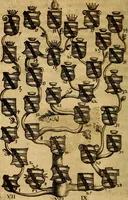 Picture 19 of 308 from Symbola heroica (1682), leaf 85