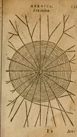 Picture 79 of 210 from Symbola heroica m. Clavdii Paradini, Belliiocensis canonici, et d. Gabrielis Symeonis : multo, quàm antea, fidelius de gallica lingua in latinam conuersa (1600), leaf 134