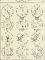 Picture 37 of 49 from Symbolica Dianae Ephesiae statua (1688), leaf 100