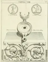 An illustration from Symbolica Dianae Ephesiae statua (1688)