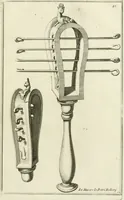 An illustration from Symbolica Dianae Ephesiae statua (1688)