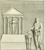 An illustration from Symbolica Dianae Ephesiae statua (1688)