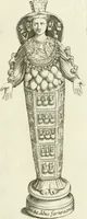 Picture 18 of 49 from Symbolica Dianae Ephesiae statua (1688), leaf 68