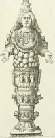 An illustration from Symbolica Dianae Ephesiae statua (1688)