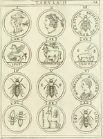 An illustration from Symbolica Dianae Ephesiae statua (1688)
