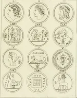 An illustration from Symbolica Dianae Ephesiae statua (1688)