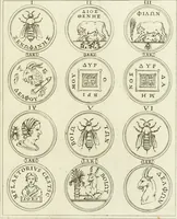 Picture 35 of 49 from Symbolica Dianae Ephesiae statua (1688), leaf 96