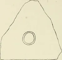 An illustration from Symbolism of the East and West (1900)