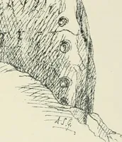 An illustration from Symbolism of the East and West (1900)