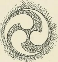 An illustration from Symbolism of the East and West (1900)