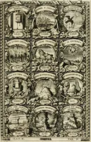 An illustration from Symbolographia, sive, De arte symbolica : sermones septem (1702)