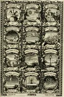 An illustration from Symbolographia, sive, De arte symbolica : sermones septem (1702)