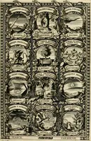 An illustration from Symbolographia, sive, De arte symbolica : sermones septem (1702)