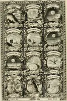 Picture 108 of 211 from Symbolographia, sive, De arte symbolica : sermones septem (1702), leaf 416