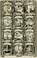 Picture 113 of 211 from Symbolographia, sive, De arte symbolica : sermones septem (1702), leaf 426