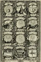 Picture 120 of 211 from Symbolographia, sive, De arte symbolica : sermones septem (1702), leaf 440