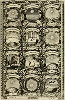 Picture 122 of 211 from Symbolographia, sive, De arte symbolica : sermones septem (1702), leaf 444