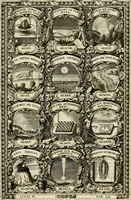 Picture 127 of 211 from Symbolographia, sive, De arte symbolica : sermones septem (1702), leaf 454