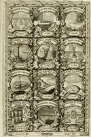 Picture 151 of 211 from Symbolographia, sive, De arte symbolica : sermones septem (1702), leaf 568