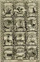 Picture 158 of 211 from Symbolographia, sive, De arte symbolica : sermones septem (1702), leaf 582