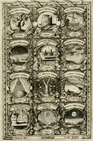 Picture 159 of 211 from Symbolographia, sive, De arte symbolica : sermones septem (1702), leaf 584