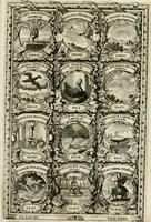 Picture 167 of 211 from Symbolographia, sive, De arte symbolica : sermones septem (1702), leaf 600